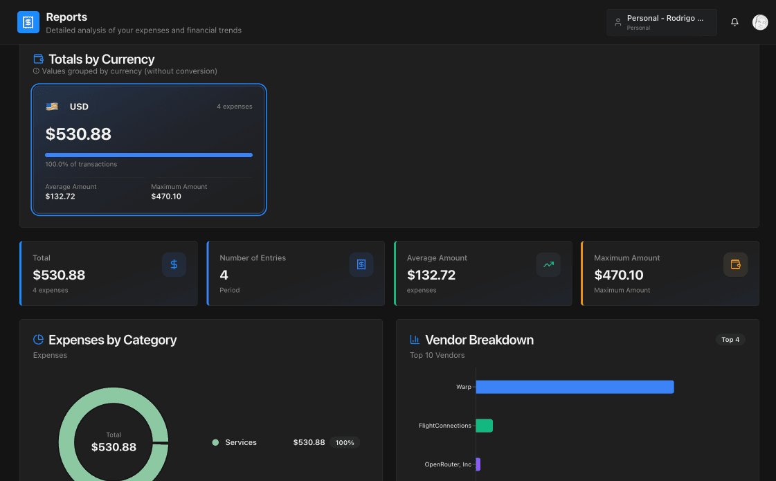 Expense reports view